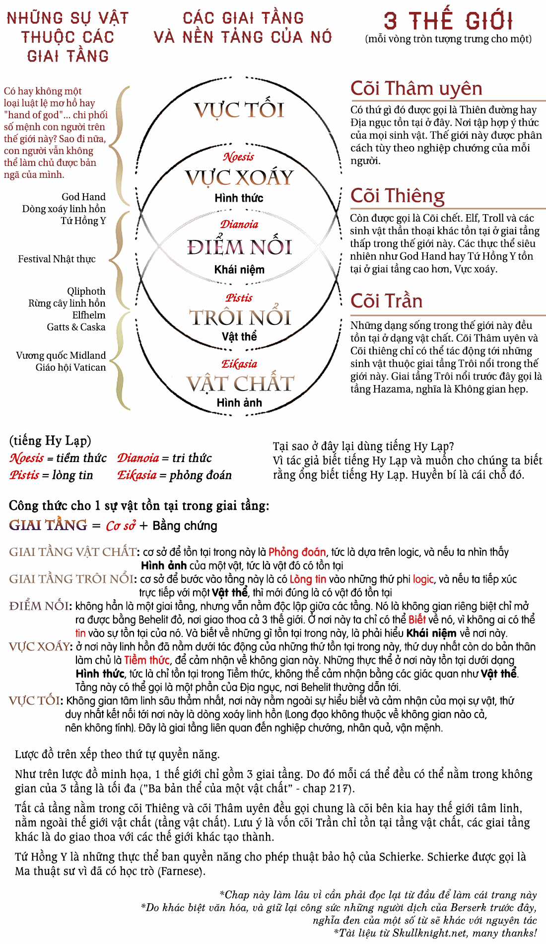 Kiếm Sĩ Đen Chapter 345 trang 20