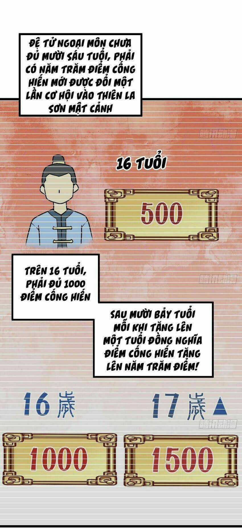 Kiếm Thần Tuyệt Thế Chapter 3 trang 8