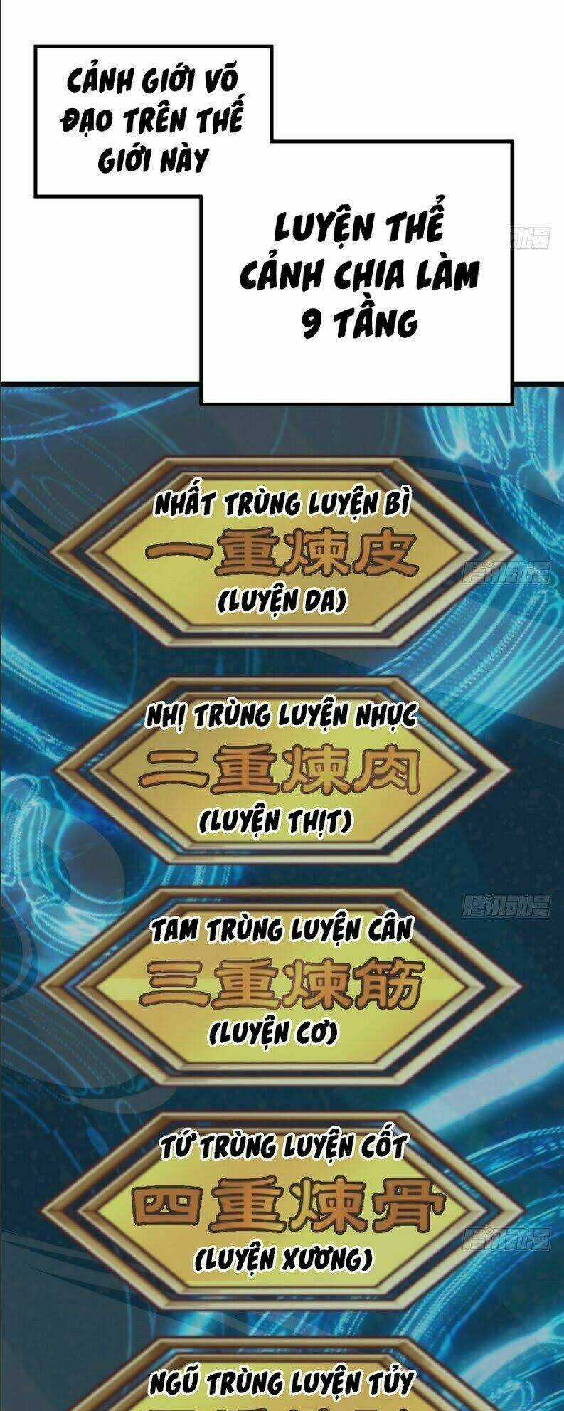 Kiếm Thần Tuyệt Thế Chapter 6 trang 3