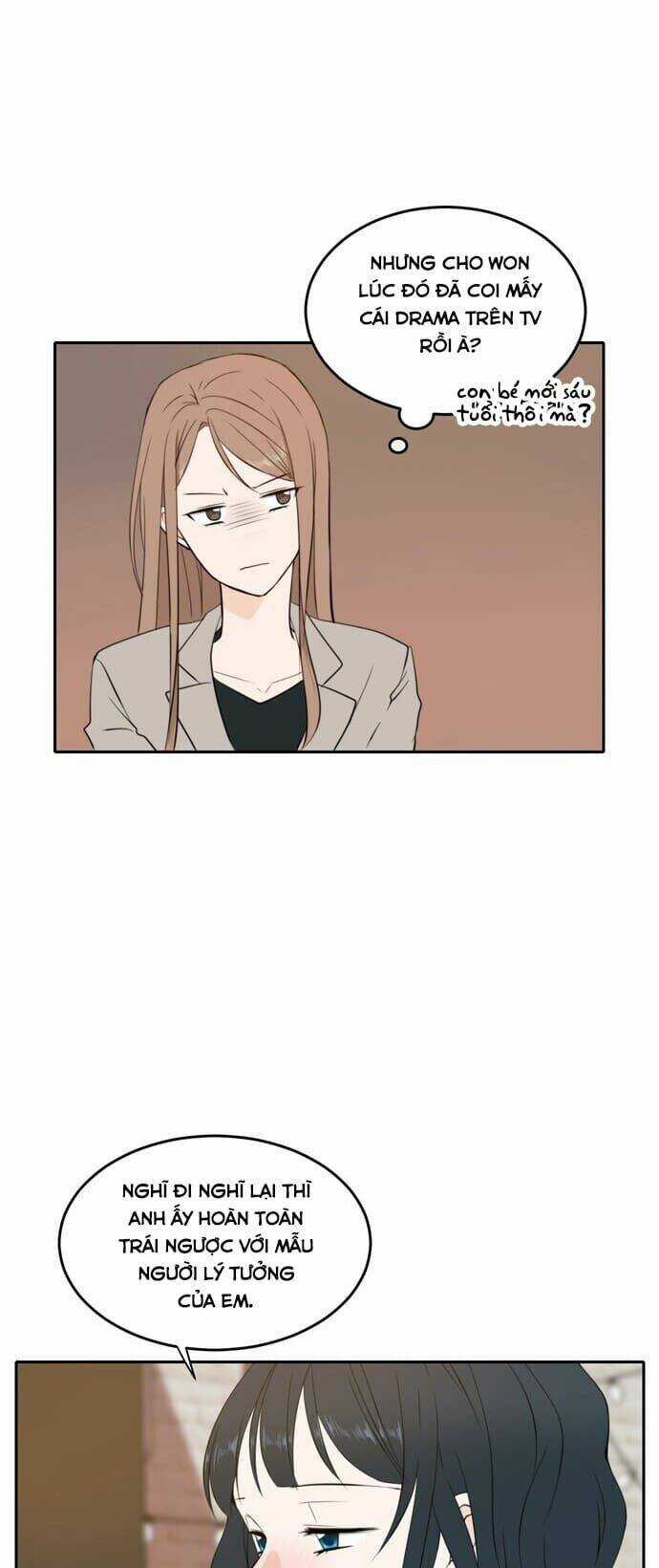 Kiếp Này Cũng Xin Chăm Sóc Tôi Như Vậy Nhé Chapter 17 trang 18