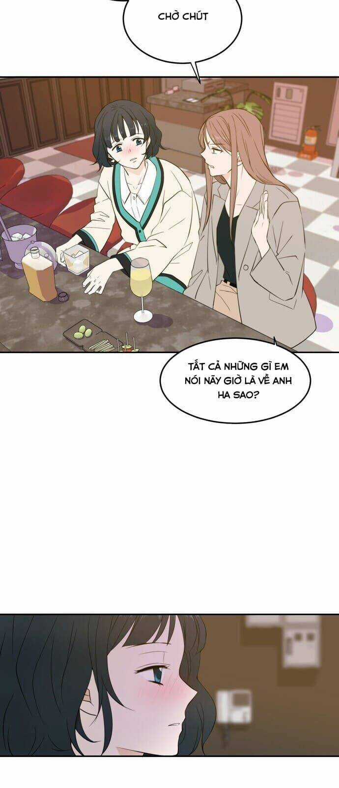 Kiếp Này Cũng Xin Chăm Sóc Tôi Như Vậy Nhé Chapter 17 trang 21