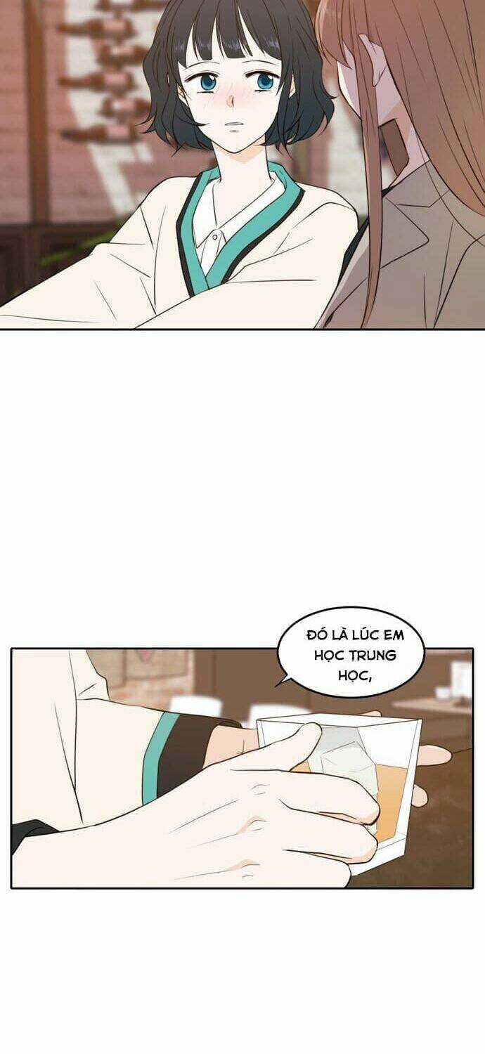 Kiếp Này Cũng Xin Chăm Sóc Tôi Như Vậy Nhé Chapter 17 trang 25