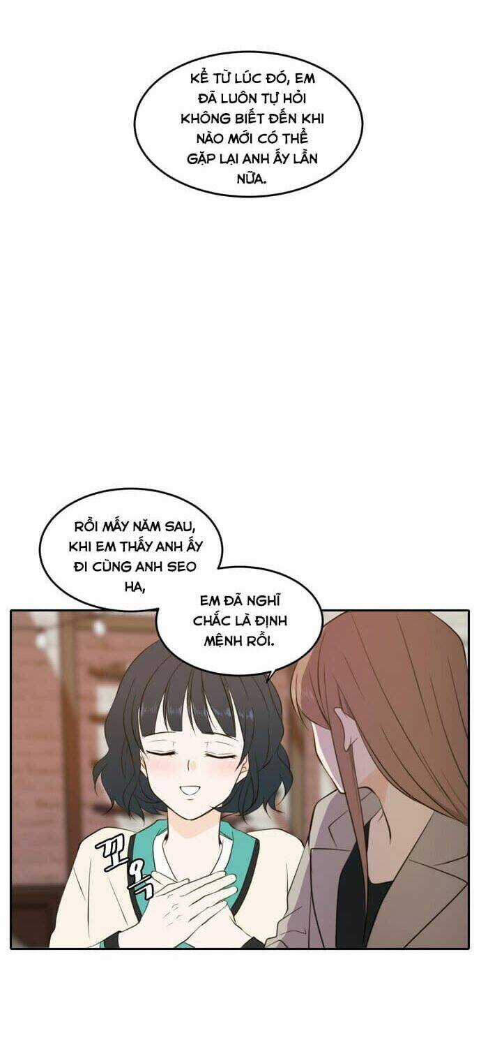 Kiếp Này Cũng Xin Chăm Sóc Tôi Như Vậy Nhé Chapter 17 trang 31