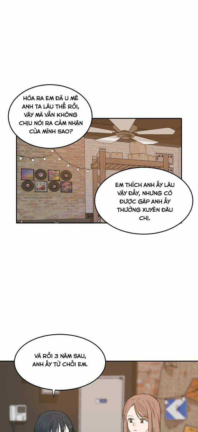 Kiếp Này Cũng Xin Chăm Sóc Tôi Như Vậy Nhé Chapter 17 trang 32