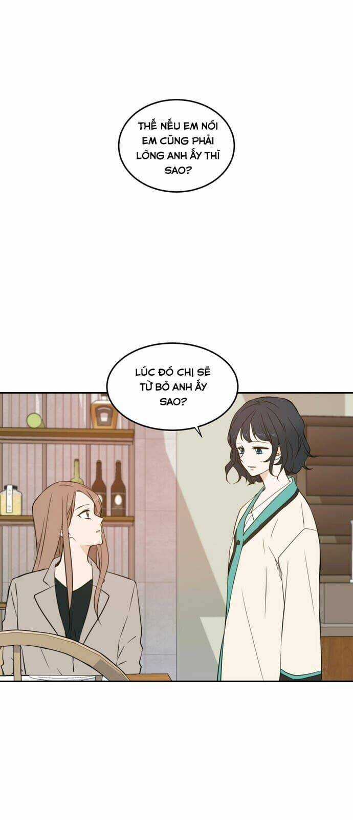 Kiếp Này Cũng Xin Chăm Sóc Tôi Như Vậy Nhé Chapter 17 trang 4