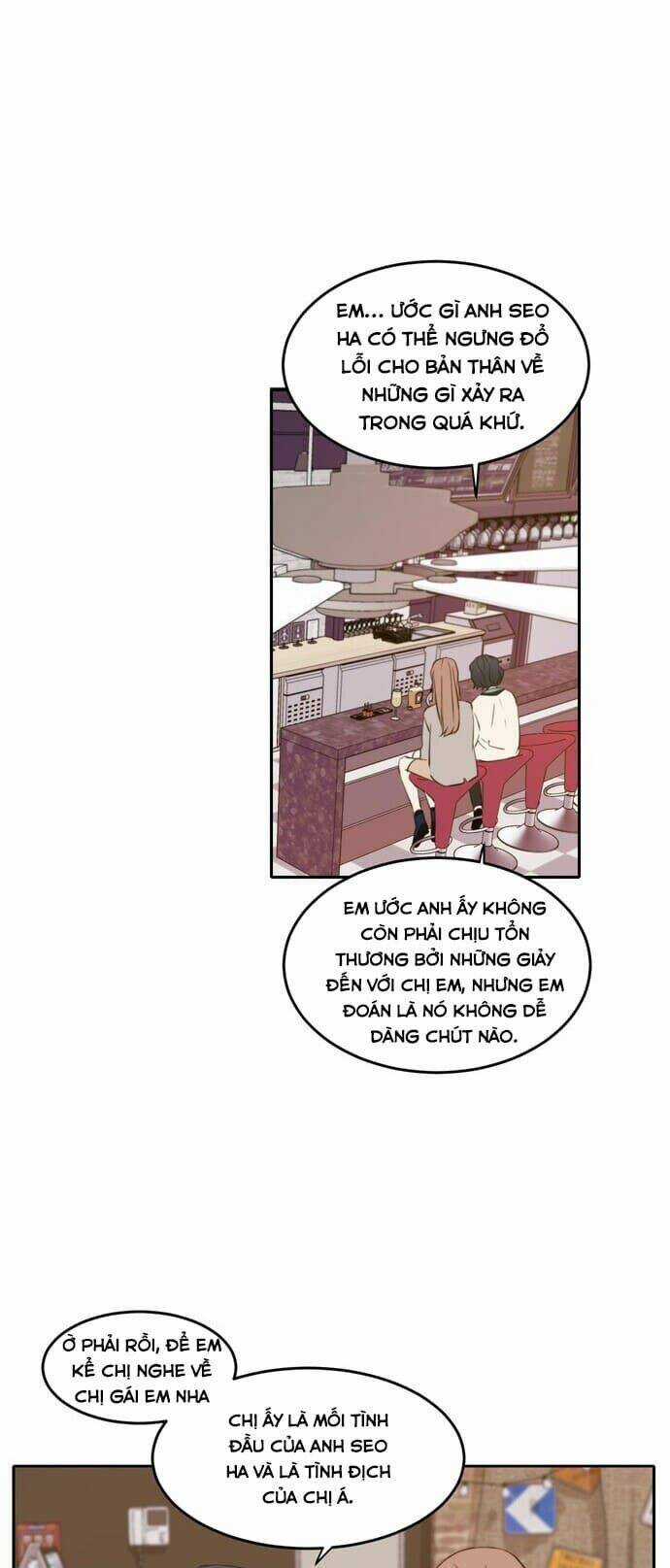 Kiếp Này Cũng Xin Chăm Sóc Tôi Như Vậy Nhé Chapter 17 trang 42