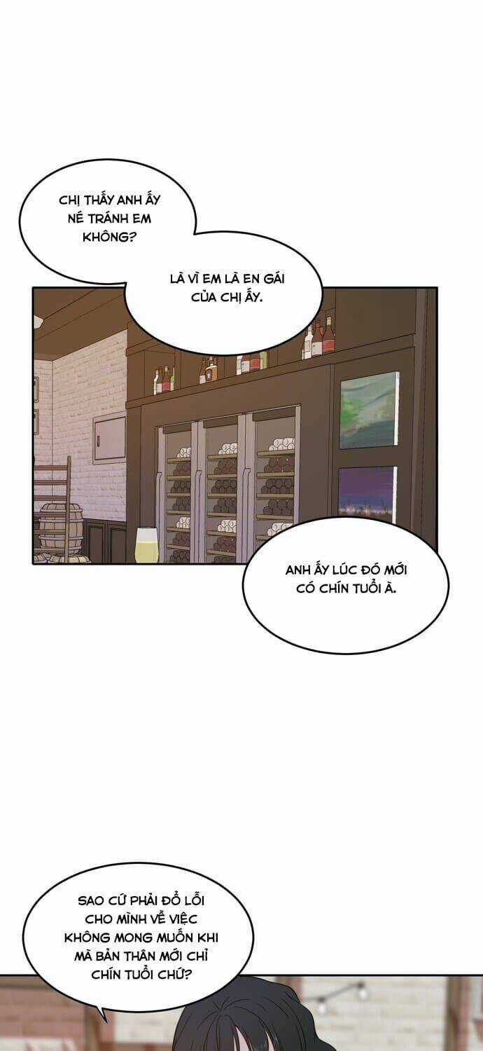 Kiếp Này Cũng Xin Chăm Sóc Tôi Như Vậy Nhé Chapter 17 trang 44