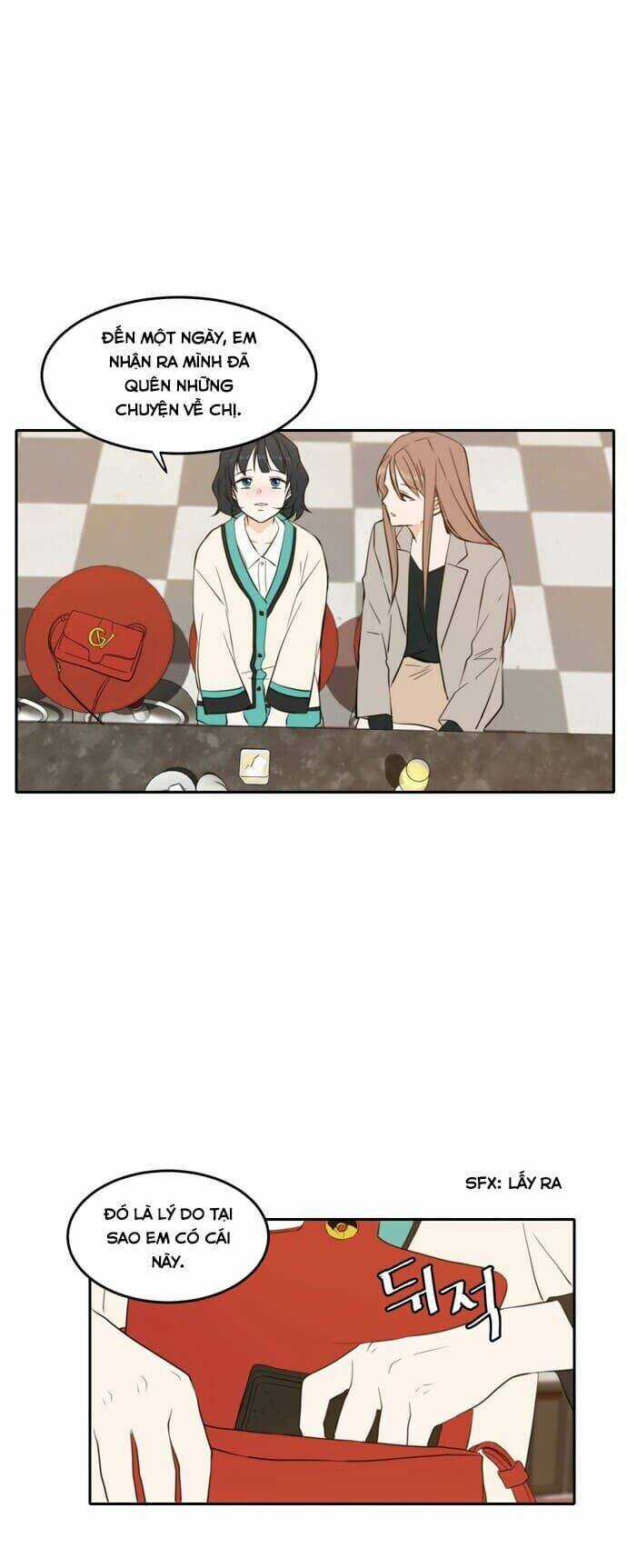 Kiếp Này Cũng Xin Chăm Sóc Tôi Như Vậy Nhé Chapter 17 trang 48