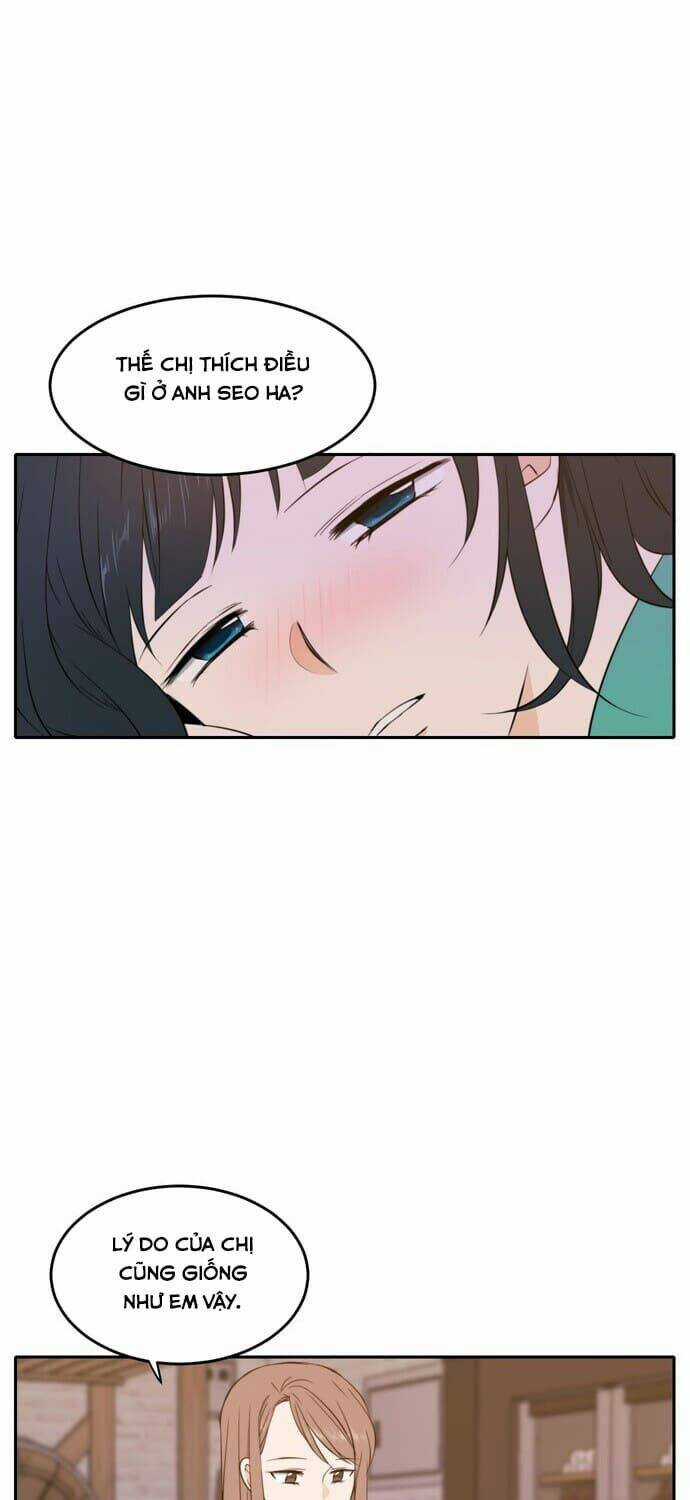 Kiếp Này Cũng Xin Chăm Sóc Tôi Như Vậy Nhé Chapter 17 trang 52