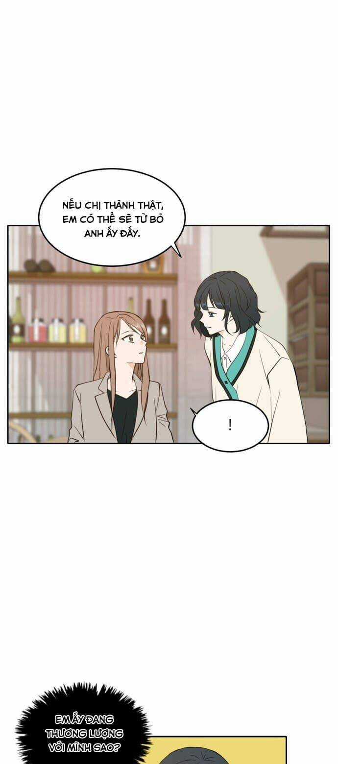 Kiếp Này Cũng Xin Chăm Sóc Tôi Như Vậy Nhé Chapter 17 trang 6