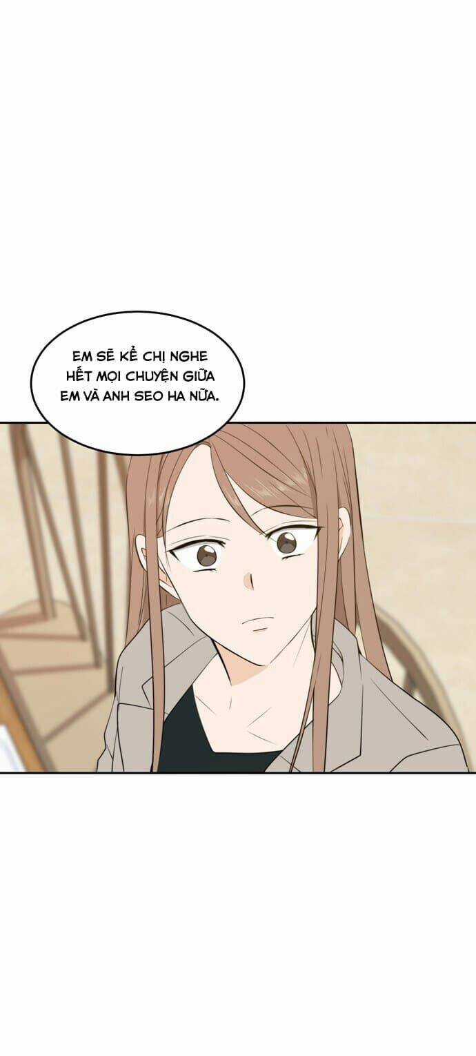 Kiếp Này Cũng Xin Chăm Sóc Tôi Như Vậy Nhé Chapter 17 trang 8