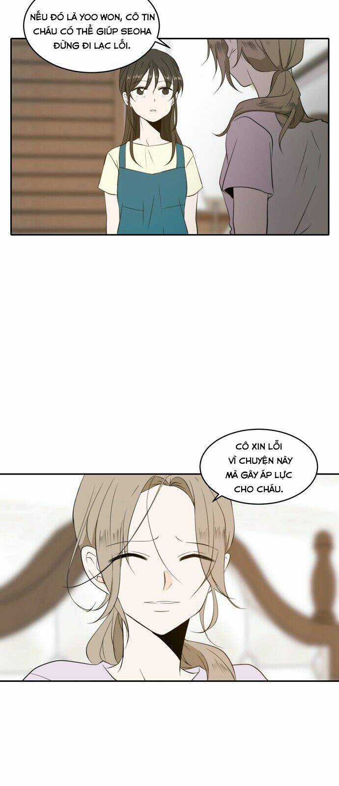 Kiếp Này Cũng Xin Chăm Sóc Tôi Như Vậy Nhé Chapter 2 trang 59