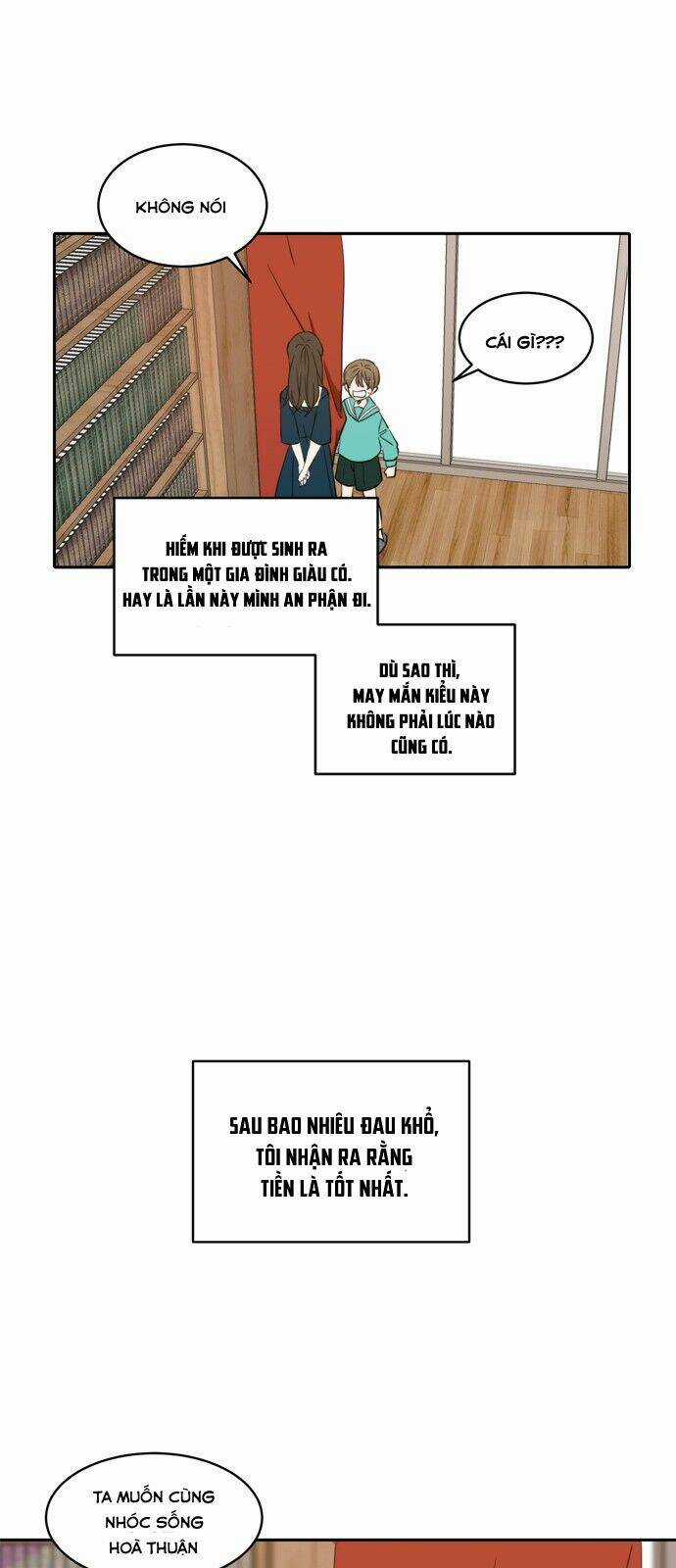 Kiếp Này Cũng Xin Chăm Sóc Tôi Như Vậy Nhé Chapter 2 trang 6