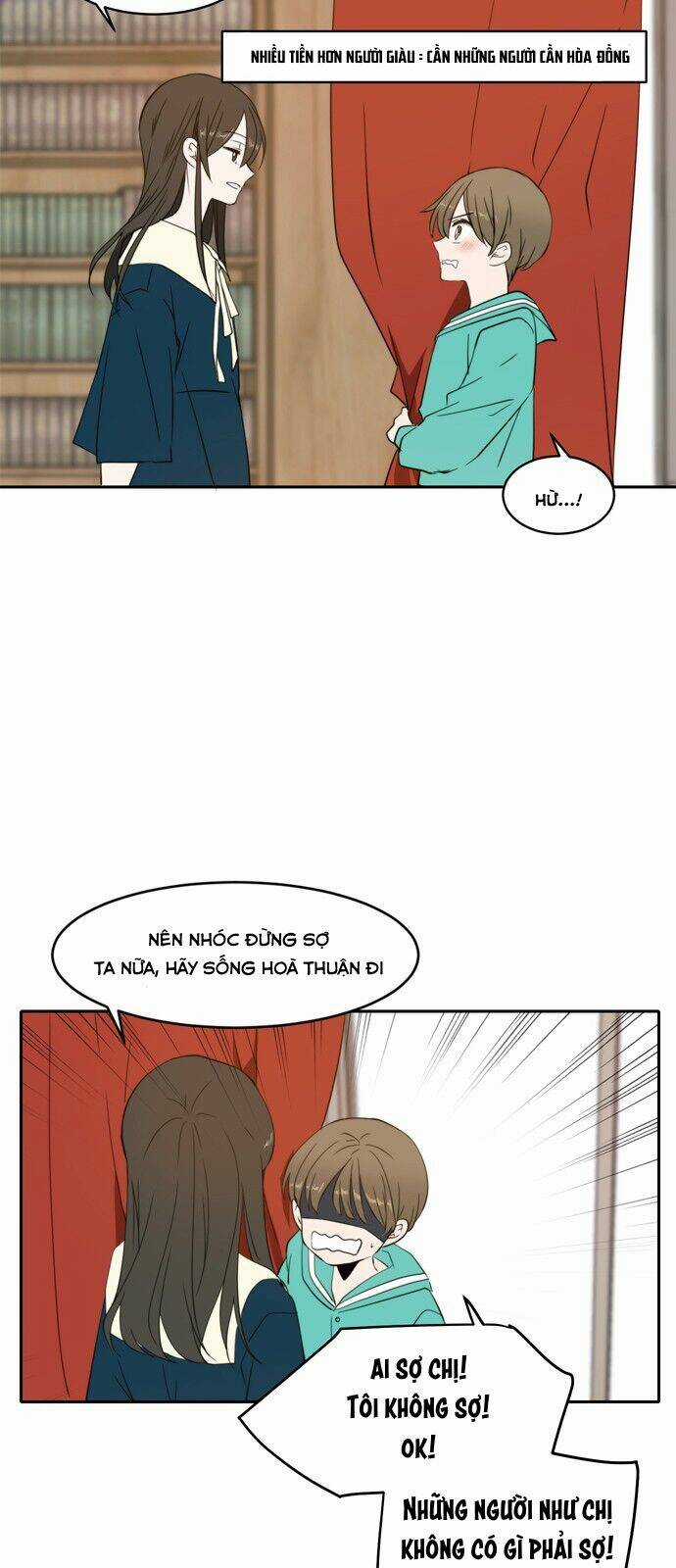 Kiếp Này Cũng Xin Chăm Sóc Tôi Như Vậy Nhé Chapter 2 trang 7