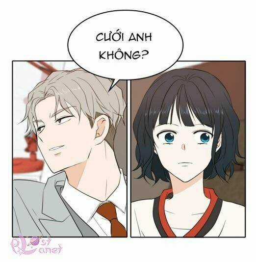 Kiếp Này Cũng Xin Chăm Sóc Tôi Như Vậy Nhé Chapter 20 trang 14