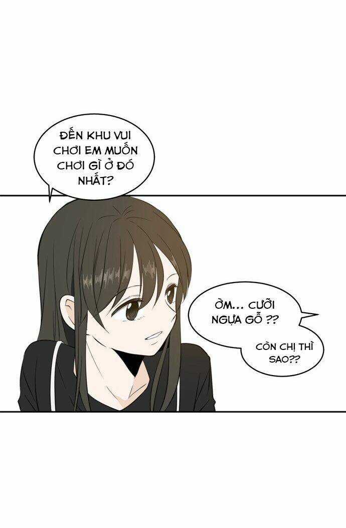 Kiếp Này Cũng Xin Chăm Sóc Tôi Như Vậy Nhé Chapter 3 trang 54