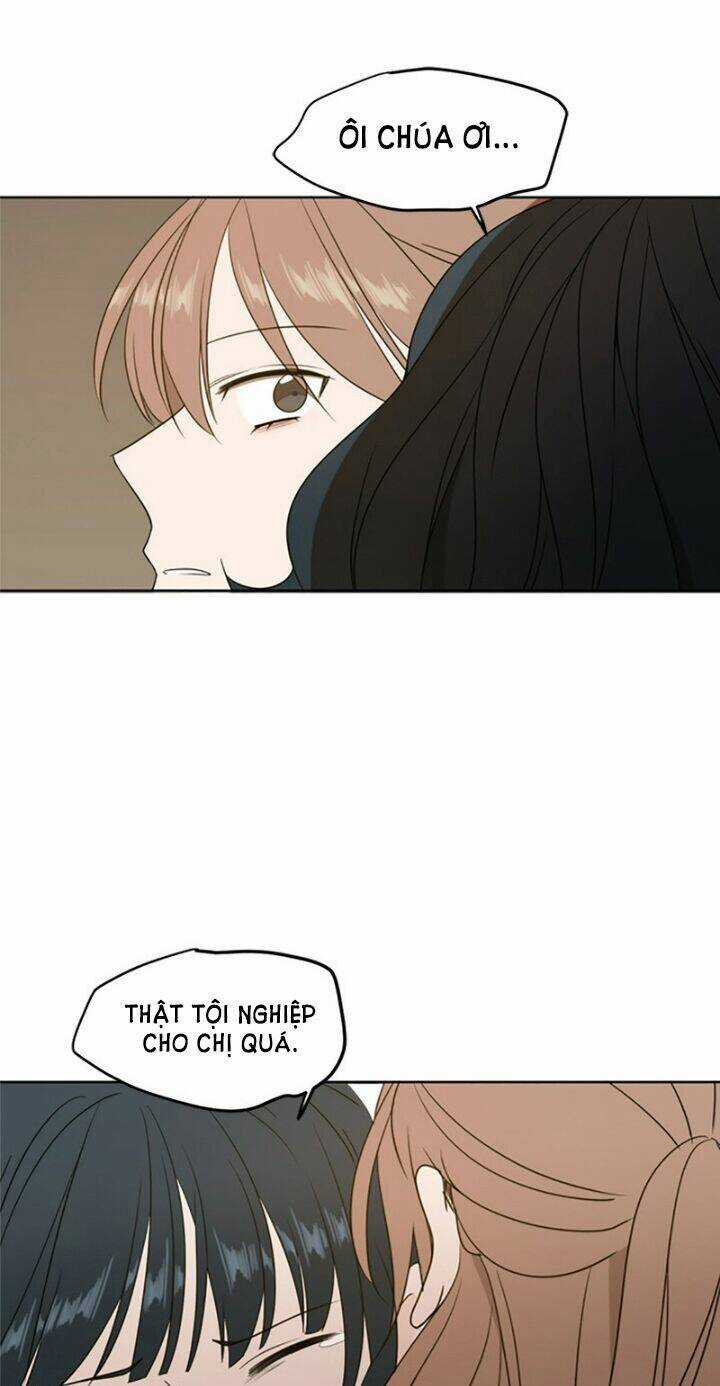 Kiếp Này Cũng Xin Chăm Sóc Tôi Như Vậy Nhé Chapter 64 trang 42