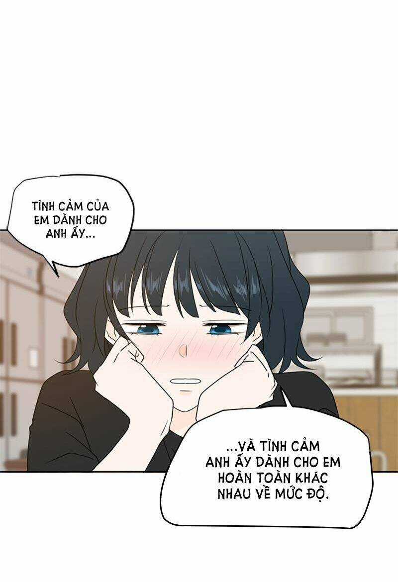 Kiếp Này Cũng Xin Chăm Sóc Tôi Như Vậy Nhé Chapter 80 trang 46