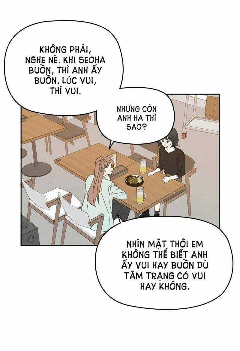 Kiếp Này Cũng Xin Chăm Sóc Tôi Như Vậy Nhé Chapter 80 trang 54