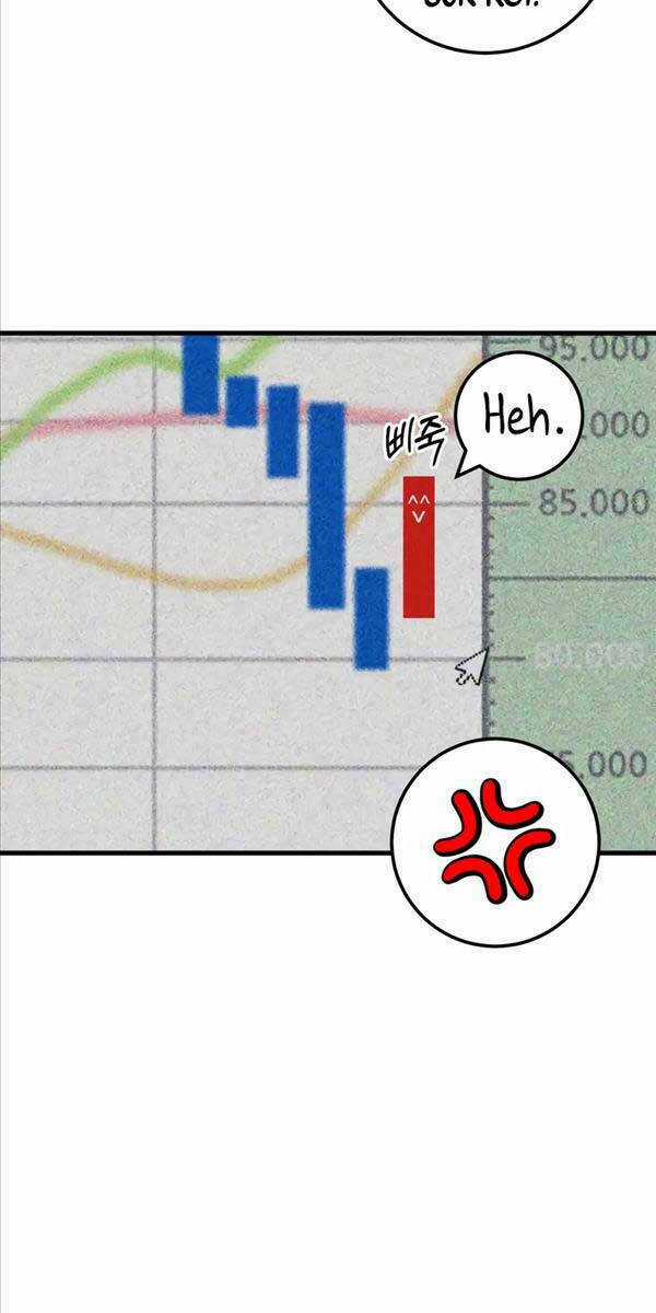 Kiếp Này Tôi Sẽ Là Phản Diện Chapter 9 trang 70