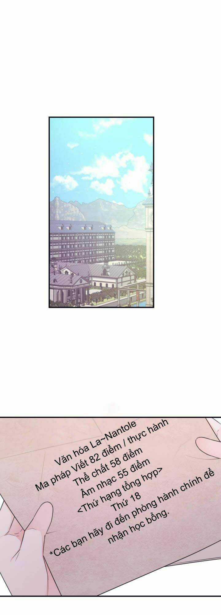 Kiếp Này Tôi Sẽ Sống Như Một Nhân Vật Phụ Chapter 18 trang 32