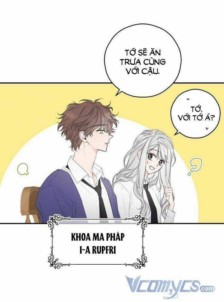 Kiếp Này Tôi Sẽ Sống Như Một Nhân Vật Phụ Chapter 5 trang 30