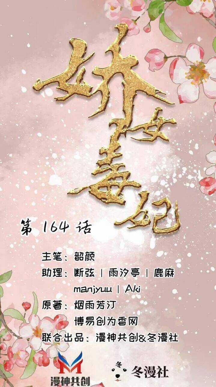Kiều Nữ Độc Phi Chapter 164 trang 0