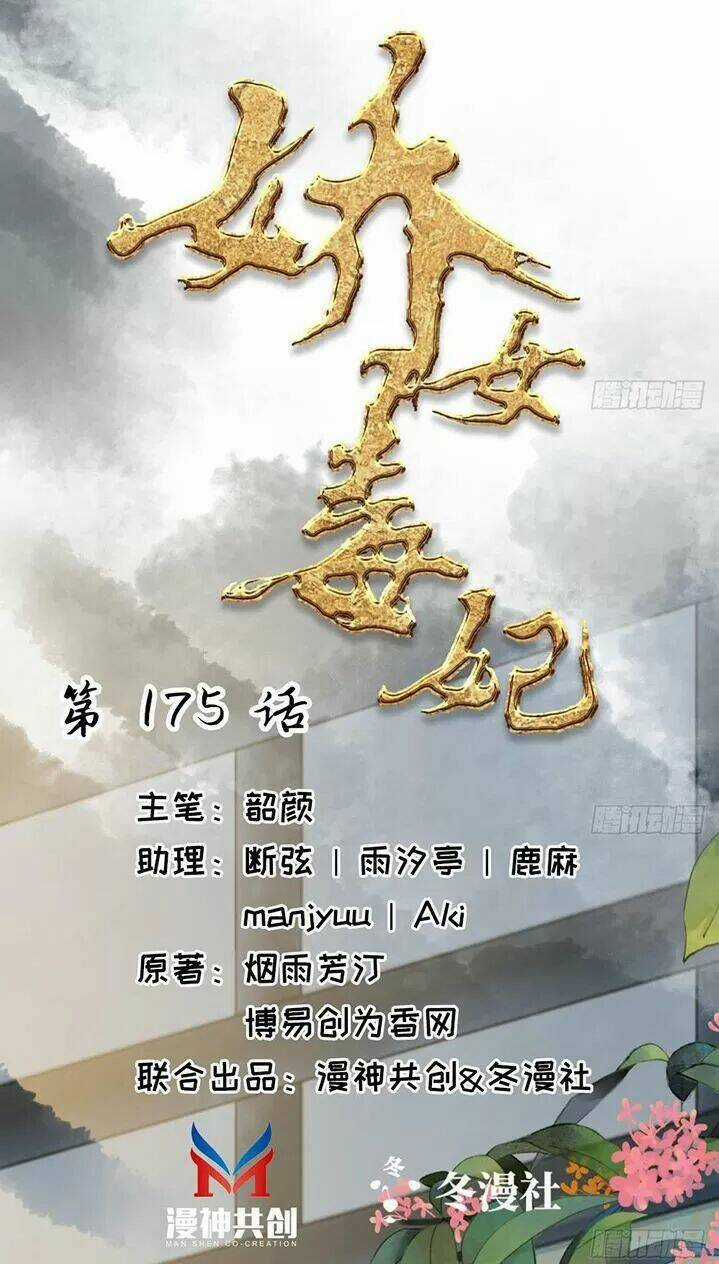 Kiều Nữ Độc Phi Chapter 175 trang 0