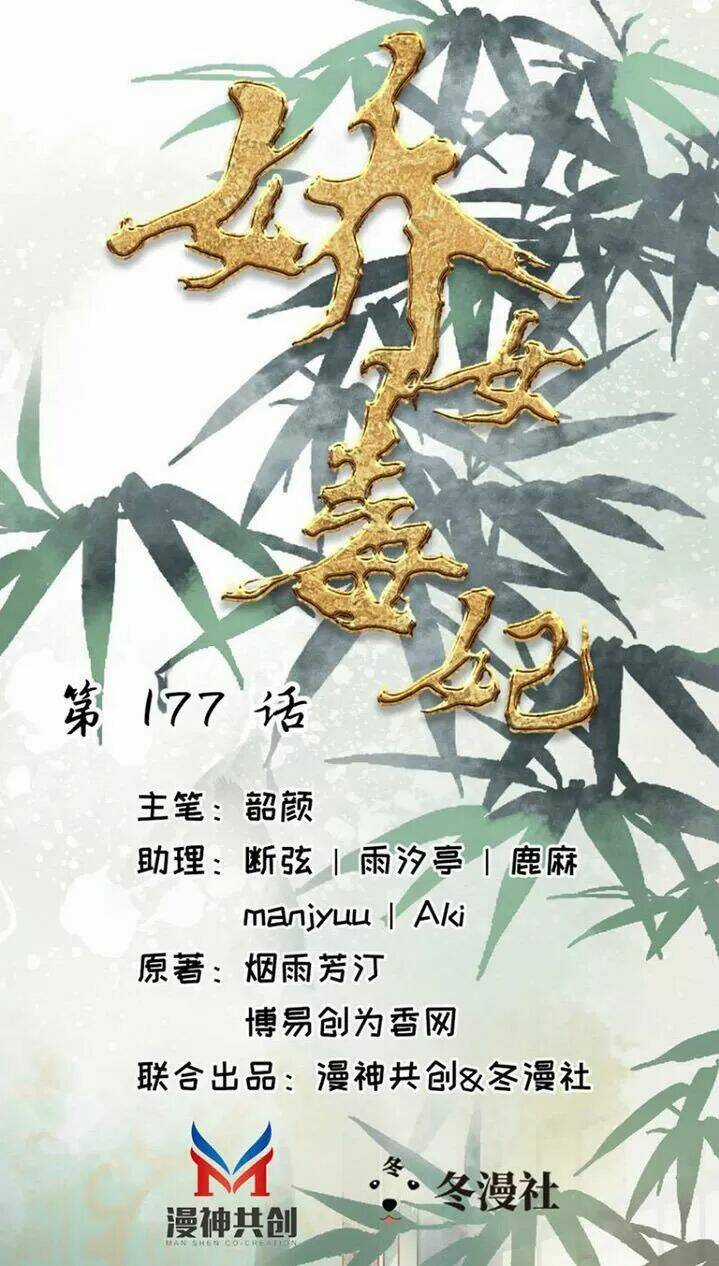 Kiều Nữ Độc Phi Chapter 177 trang 0