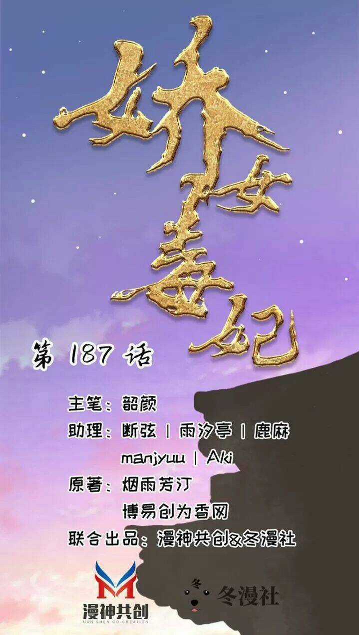 Kiều Nữ Độc Phi Chapter 187 trang 0