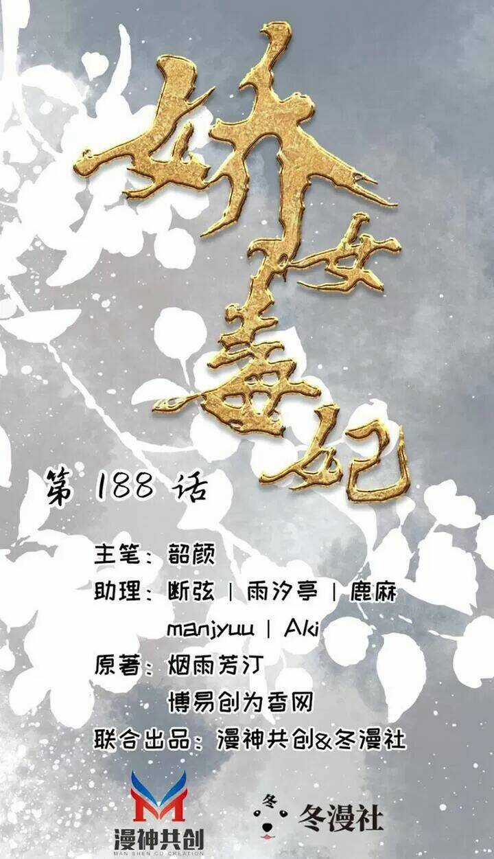 Kiều Nữ Độc Phi Chapter 188 trang 0