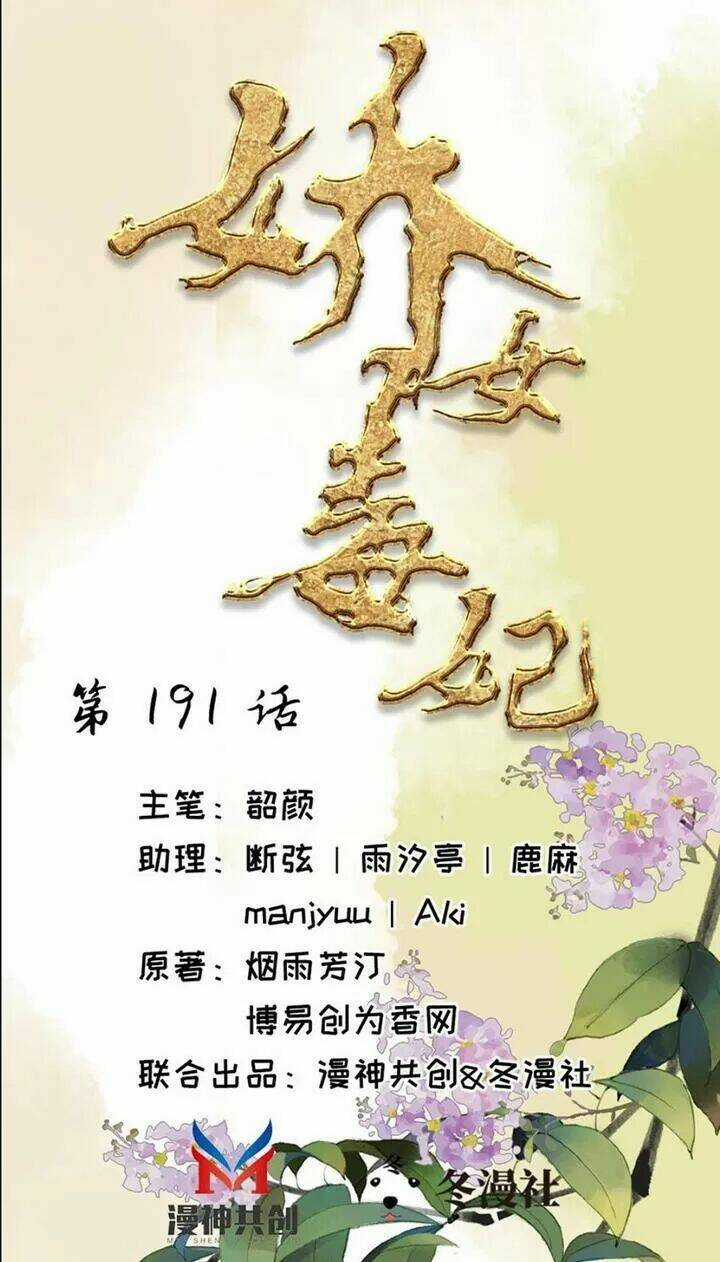 Kiều Nữ Độc Phi Chapter 191 trang 0