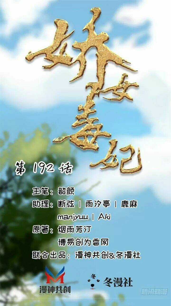 Kiều Nữ Độc Phi Chapter 192 trang 0