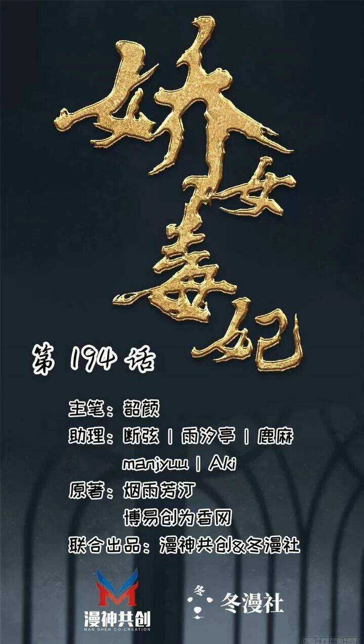 Kiều Nữ Độc Phi Chapter 194 trang 0