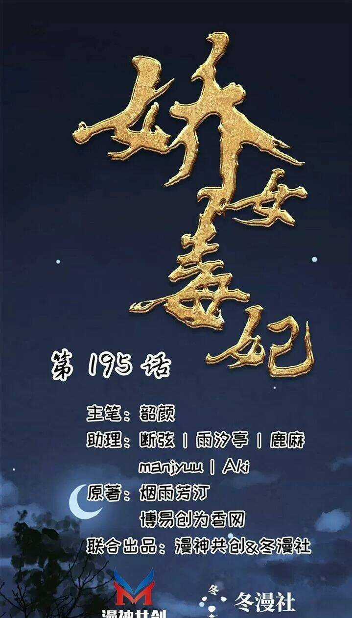 Kiều Nữ Độc Phi Chapter 195 trang 0