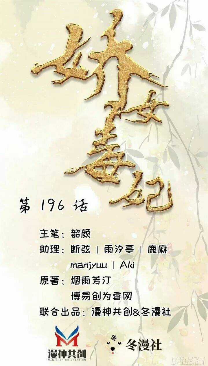 Kiều Nữ Độc Phi Chapter 196 trang 0
