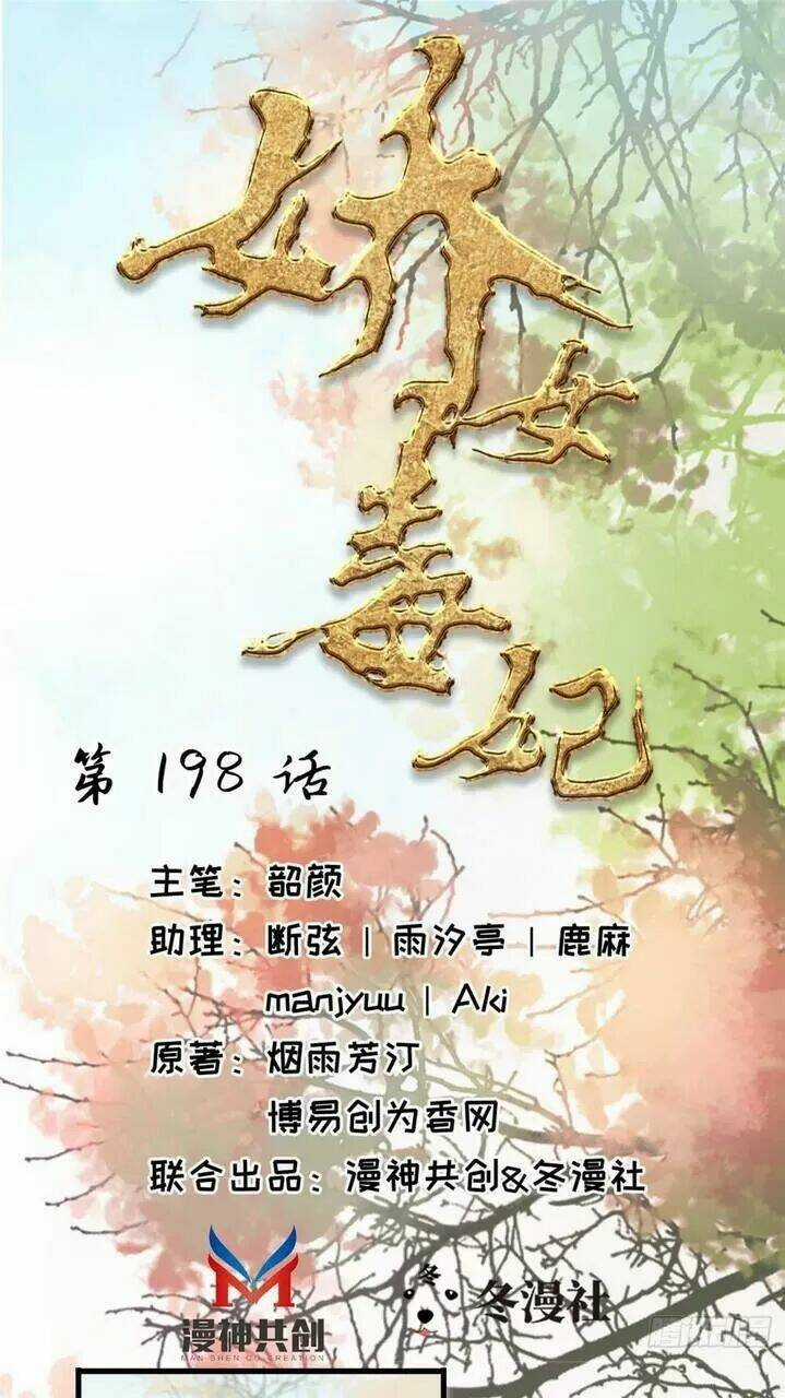 Kiều Nữ Độc Phi Chapter 198 trang 0