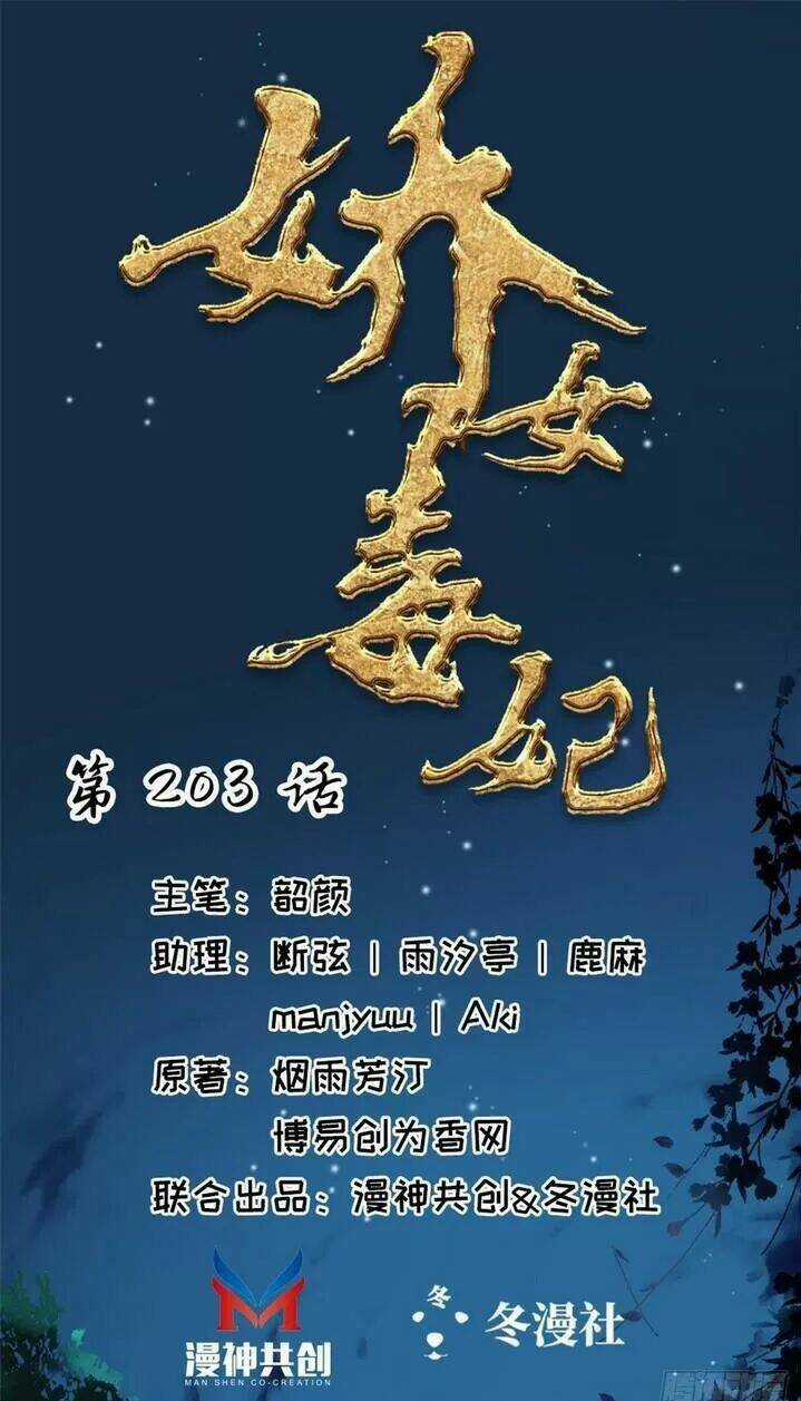 Kiều Nữ Độc Phi Chapter 203 trang 0