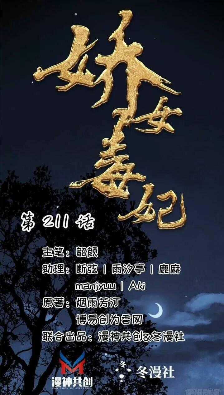 Kiều Nữ Độc Phi Chapter 211 trang 0