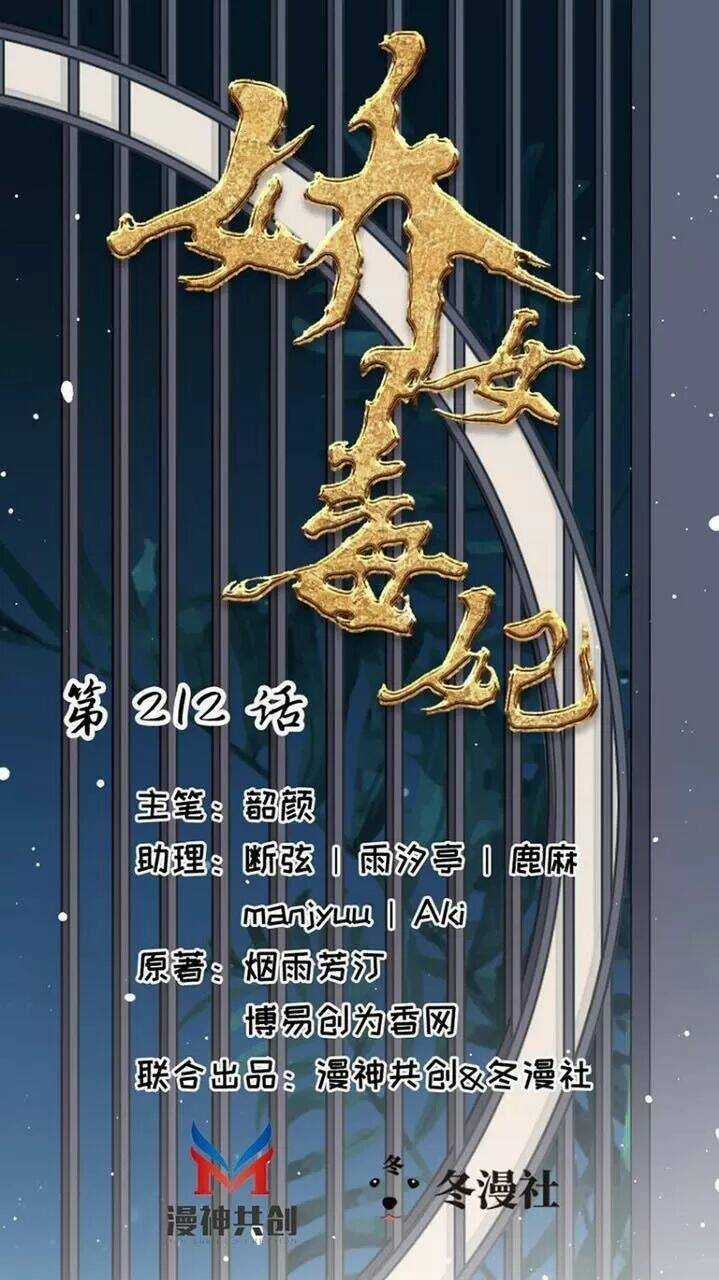 Kiều Nữ Độc Phi Chapter 212 trang 0