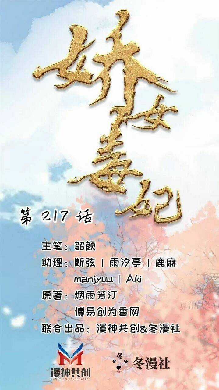 Kiều Nữ Độc Phi Chapter 217 trang 0