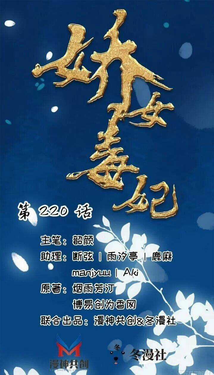 Kiều Nữ Độc Phi Chapter 220 trang 0