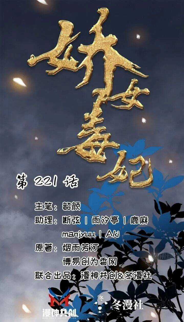 Kiều Nữ Độc Phi Chapter 221 trang 0