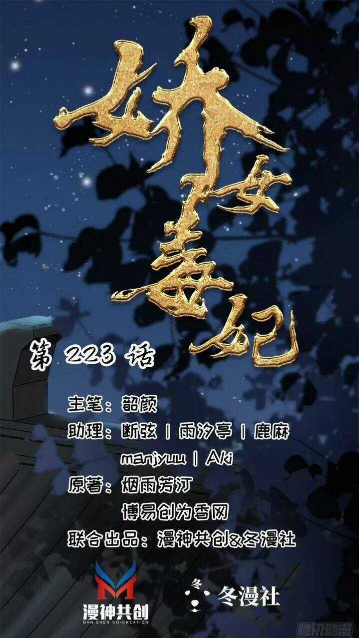 Kiều Nữ Độc Phi Chapter 223 trang 0