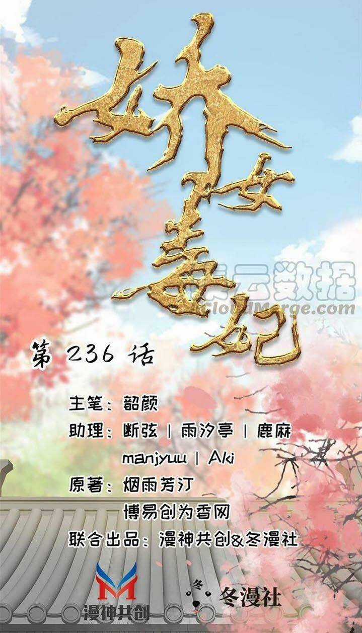 Kiều Nữ Độc Phi Chapter 236 trang 0