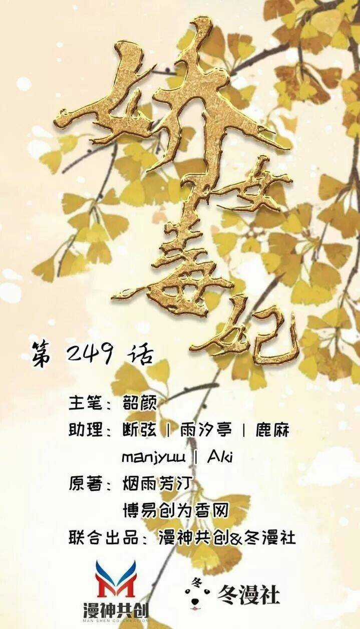 Kiều Nữ Độc Phi Chapter 249 trang 0