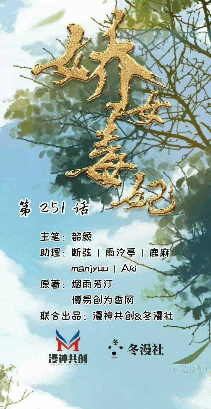 Kiều Nữ Độc Phi Chapter 251 trang 0