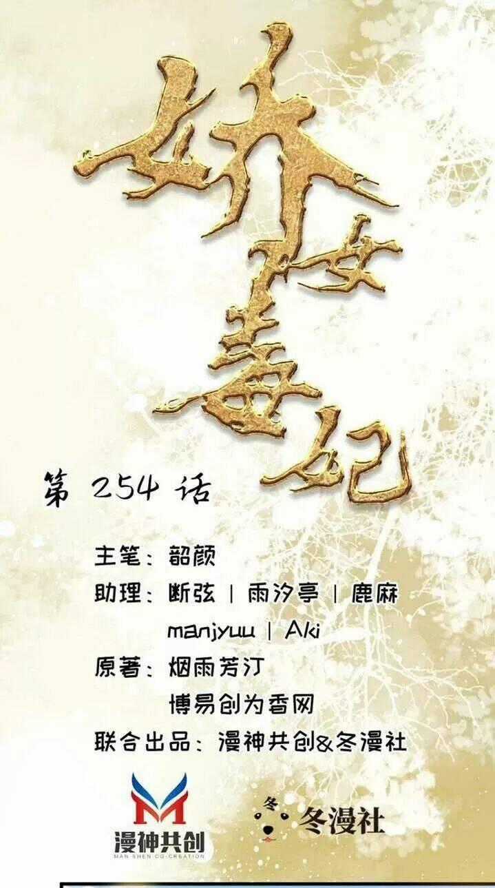 Kiều Nữ Độc Phi Chapter 255 trang 0