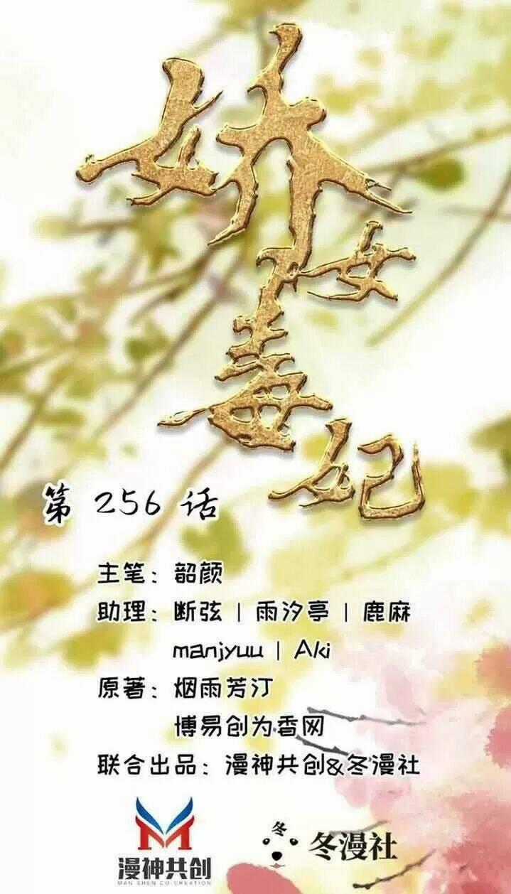 Kiều Nữ Độc Phi Chapter 257 trang 0