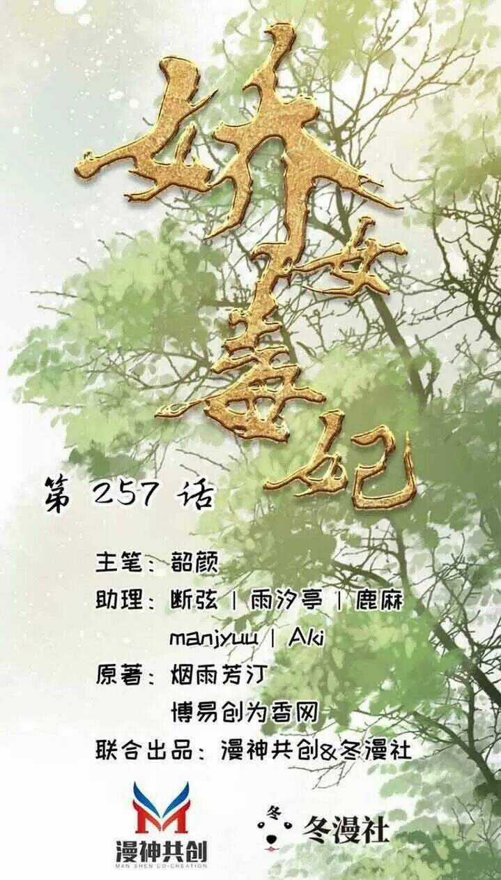 Kiều Nữ Độc Phi Chapter 258 trang 0